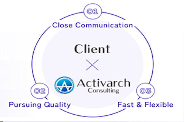 求人情報画像: 2